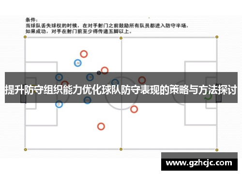提升防守组织能力优化球队防守表现的策略与方法探讨