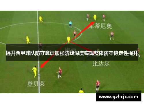 提升西甲球队防守意识加强防线深度实现整体防守稳定性提升