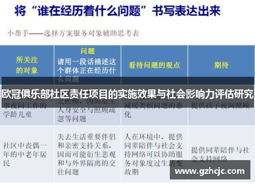 欧冠俱乐部社区责任项目的实施效果与社会影响力评估研究